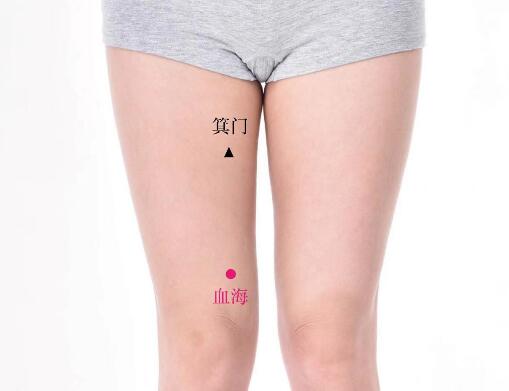 血海的準(zhǔn)確位置圖及功效視頻位位置圖