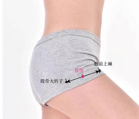 巨髎的準(zhǔn)確位置圖及功效視頻位位置圖