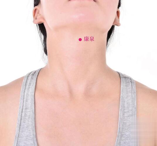 廉泉的準確位置圖及功效視頻位位置圖