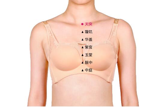 天突的準(zhǔn)確位置圖及功效視頻位位置圖