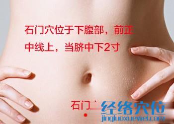 石門穴位位置圖