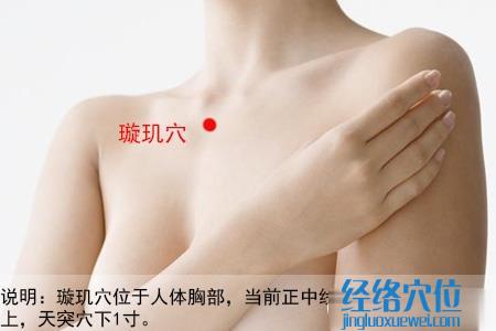 璇璣穴位位置圖