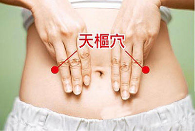 天樞穴位位置圖