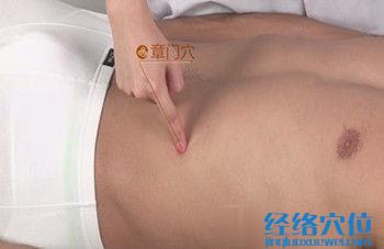章門穴的準(zhǔn)確位置圖