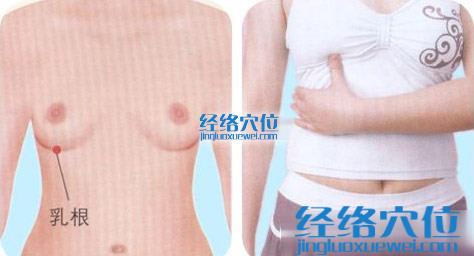 高清圖解乳根穴的位置
