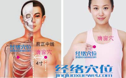 膺窗穴位位置圖
