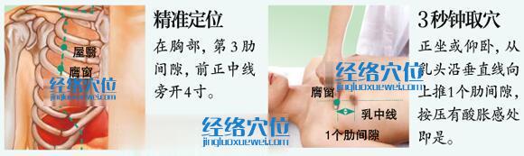 膺窗穴的準(zhǔn)確位置及取穴方法示范圖