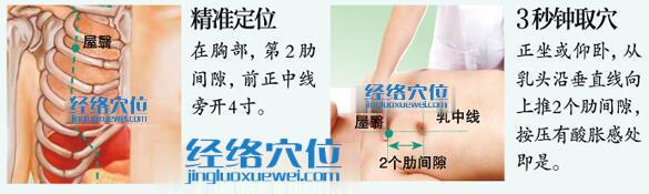 屋翳穴位位置圖及取穴方法示范圖