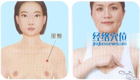 屋翳穴的位置圖