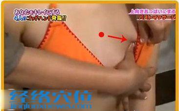 按摩神封穴的方法示范圖