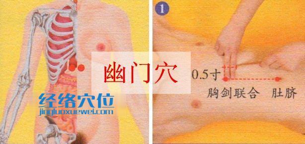 幽門穴的準(zhǔn)確位置圖