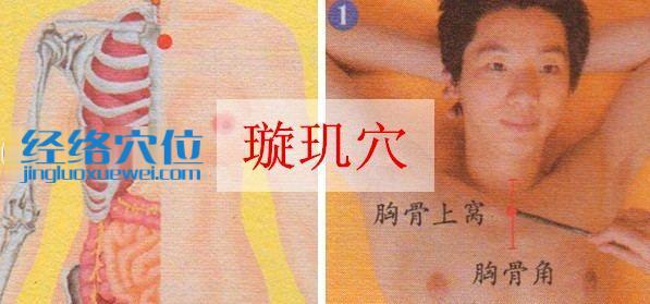 璇璣穴的準確位置圖
