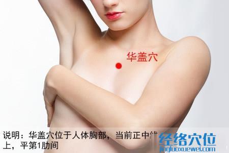 華蓋穴的位置