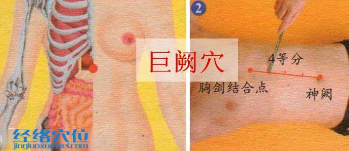 巨闕穴的取穴方法示范圖