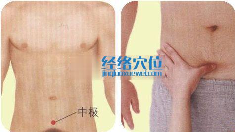 按摩中極穴的方法