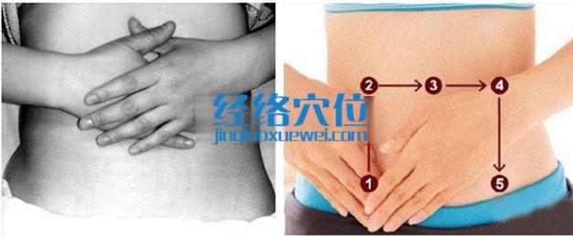 以肚臍為中心順時針按摩腹部