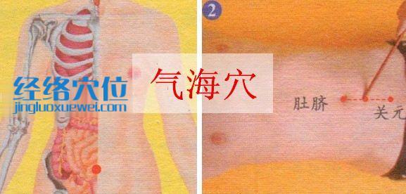 氣海穴的準(zhǔn)確位置圖