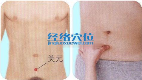 按摩關(guān)元穴的手法示范圖片