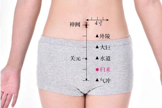 歸來的準(zhǔn)確位置圖及功效視頻位位置圖