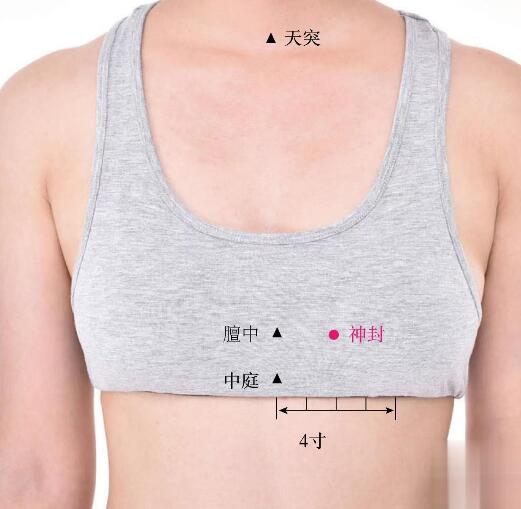 神封的準(zhǔn)確位置圖及功效視頻位位置圖