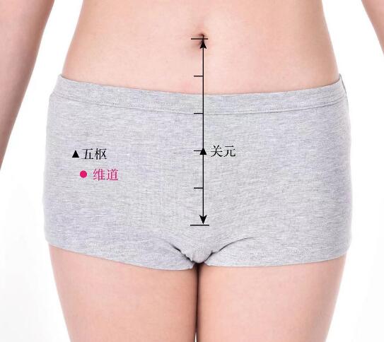 維道的準(zhǔn)確位置圖及功效視頻位位置圖