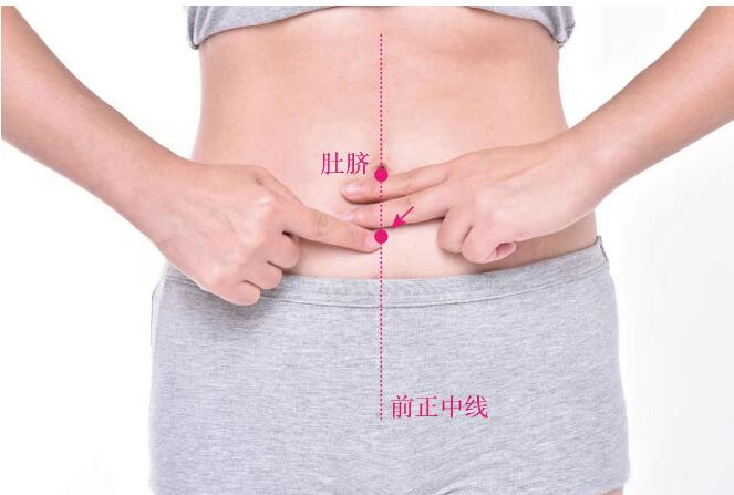 石門的準確位置圖及功效視頻位位置圖