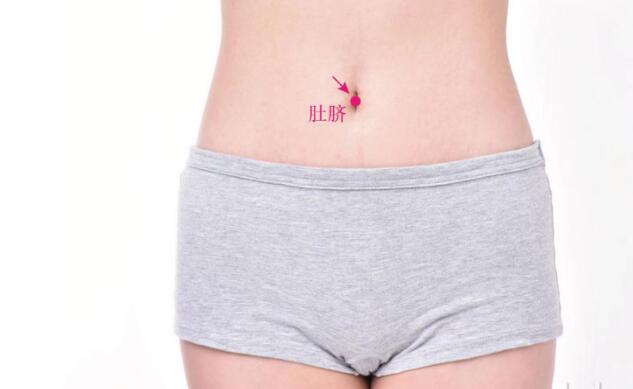 神闕的準確位置圖及功效視頻位位置圖