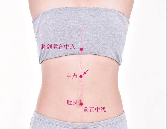 中脘的準(zhǔn)確位置圖及功效視頻位位置圖