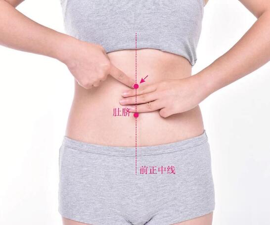 上脘的準(zhǔn)確位置圖及功效視頻位位置圖