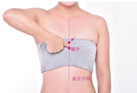 中庭的準(zhǔn)確位置圖及功效視頻位位置圖