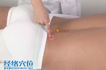 關(guān)元俞穴的準(zhǔn)確位置圖