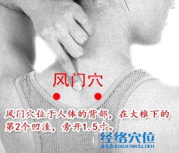 風(fēng)門穴位位置圖