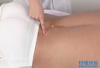 大腸俞穴的準(zhǔn)確位置圖