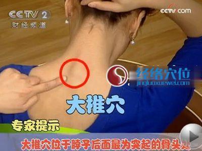 圖解大椎穴的位置