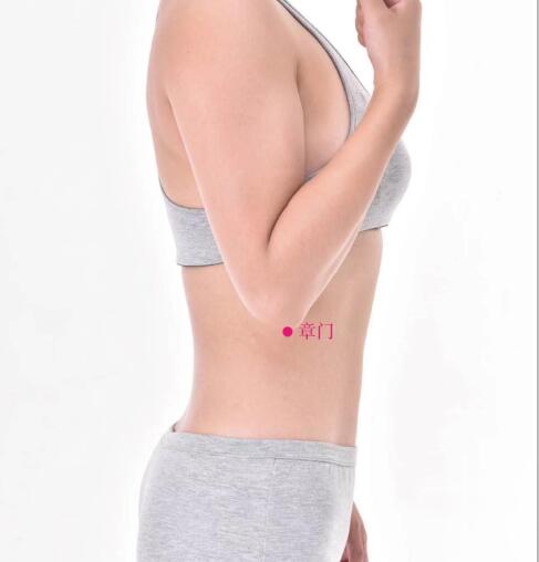 章門(mén)的準(zhǔn)確位置圖及功效視頻位位置圖