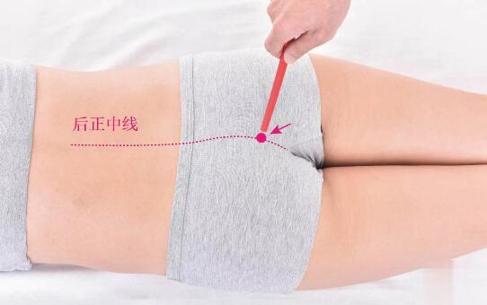 腰俞的準確位置圖及功效視頻位位置圖