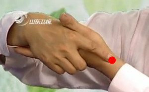 列缺穴的取穴方法和準確位置圖