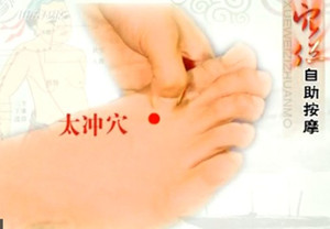 太沖穴的位置圖