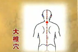 大椎穴的位置圖