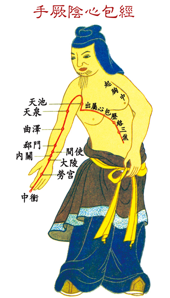 心包經(jīng)