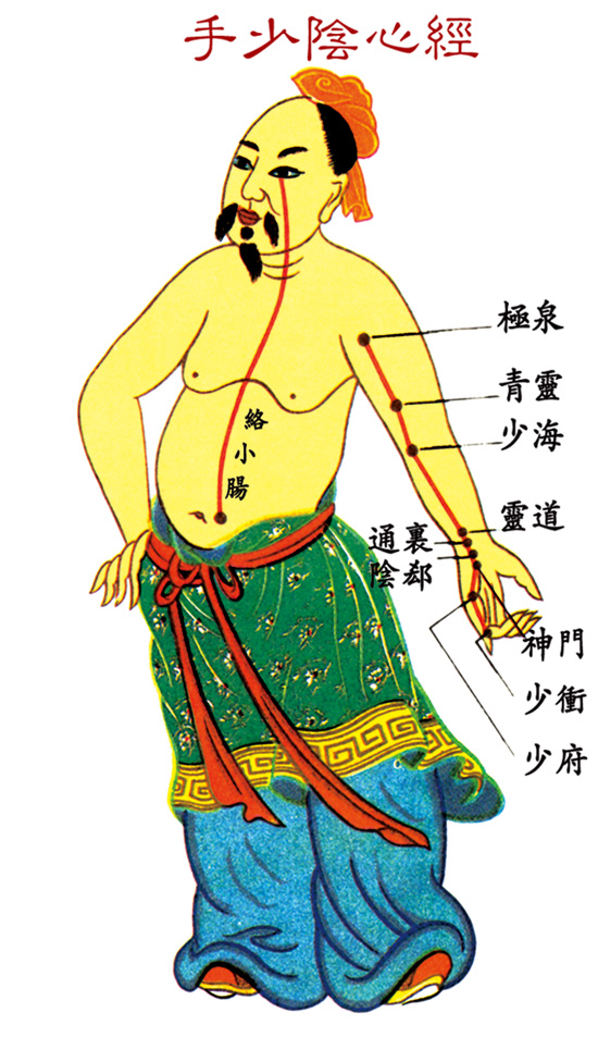 手少陰心經(jīng)