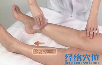 刮痧治療妊娠嘔吐的穴位：太沖穴的刮痧方法