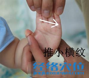 冬季兒童咳嗽按摩穴位