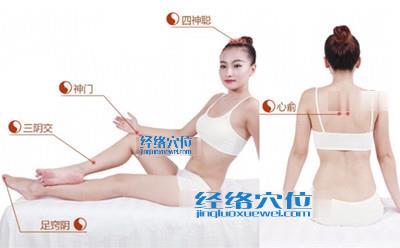 刮痧療法治失眠的穴位