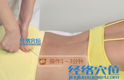 指按法的按摩手法圖