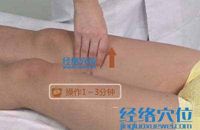 掌拿法的按摩手法圖