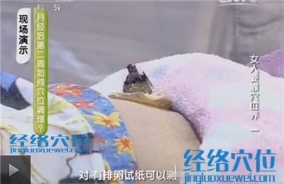 艾灸關(guān)元穴真人示意圖