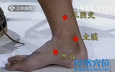 三角區(qū)：三陰交穴、太溪穴、照海穴的位置圖