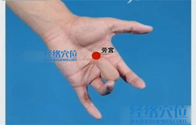 勞宮穴的準(zhǔn)確位置圖