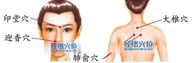 治療鼻炎的穴位